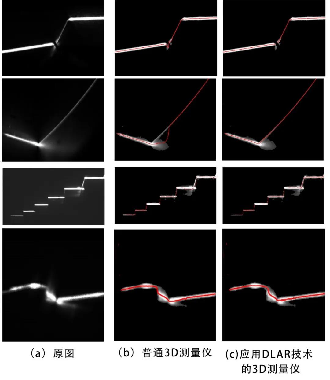 ����ϣ����williamhill(�й�)���Ĺ���