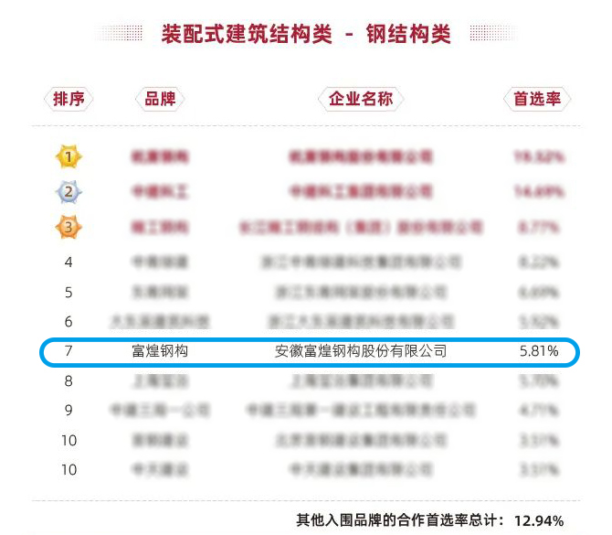 ����ϣ����williamhill(�й�)���Ĺ���