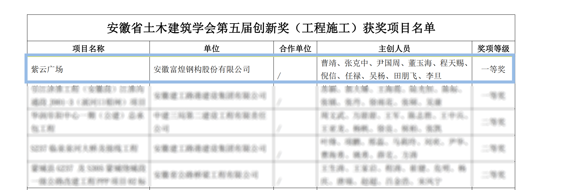 ����ϣ����williamhill(�й�)���Ĺ���