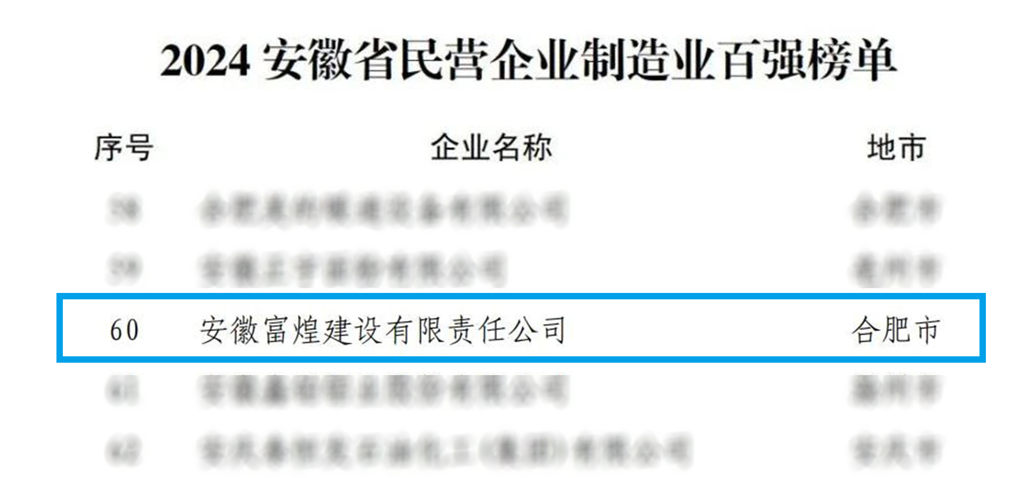 ����ϣ����williamhill(�й�)���Ĺ���