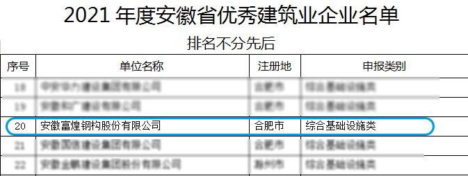 ����ϣ����williamhill(�й�)���Ĺ���