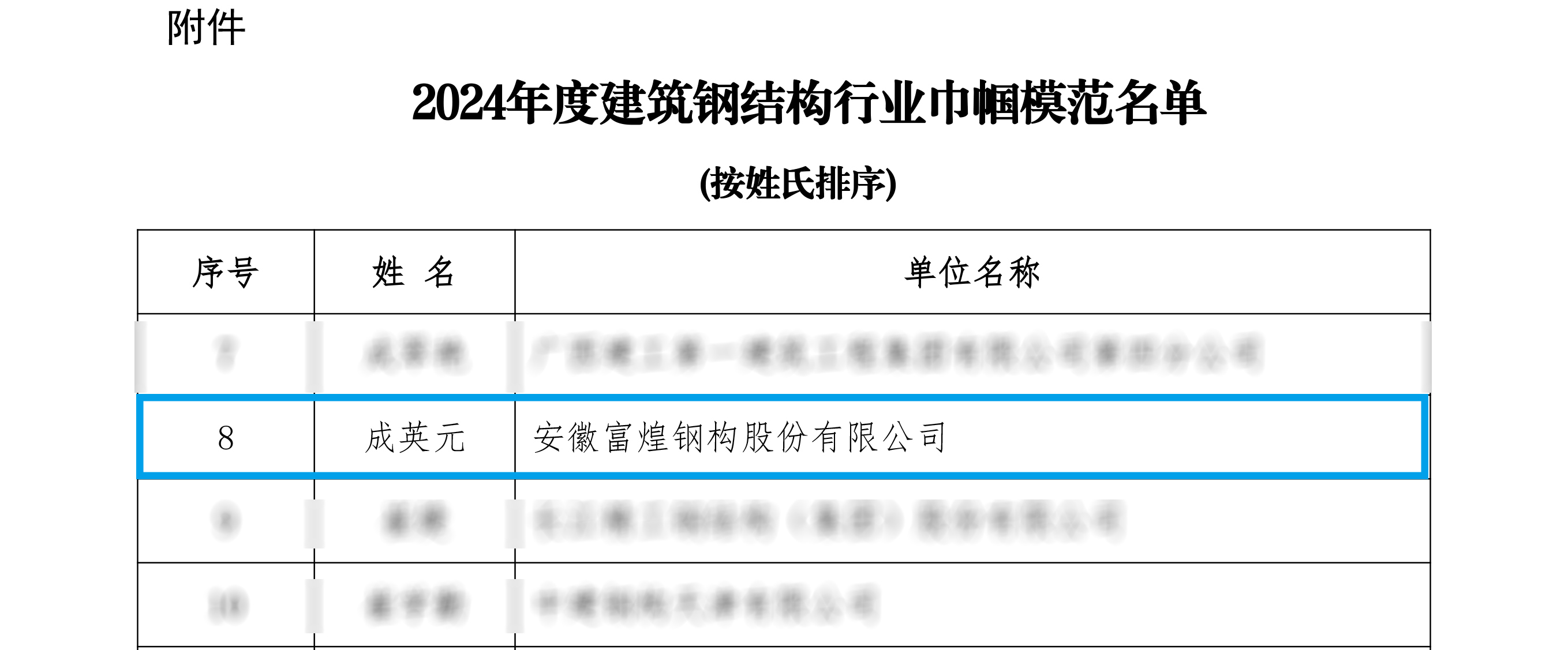 ����ϣ����williamhill(�й�)���Ĺ���