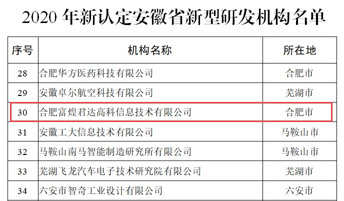 ����ϣ����williamhill(�й�)���Ĺ���