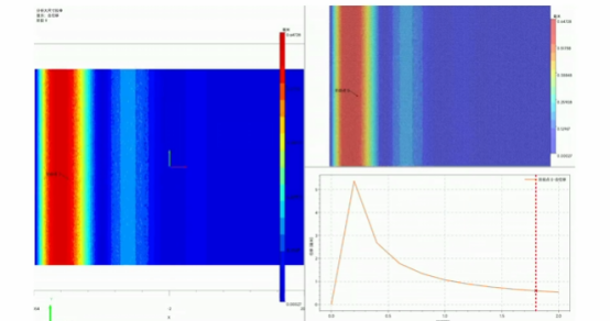 ����ϣ����williamhill(�й�)���Ĺ���