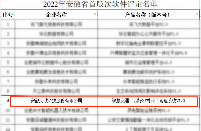 ����ϣ����williamhill(�й�)���Ĺ���