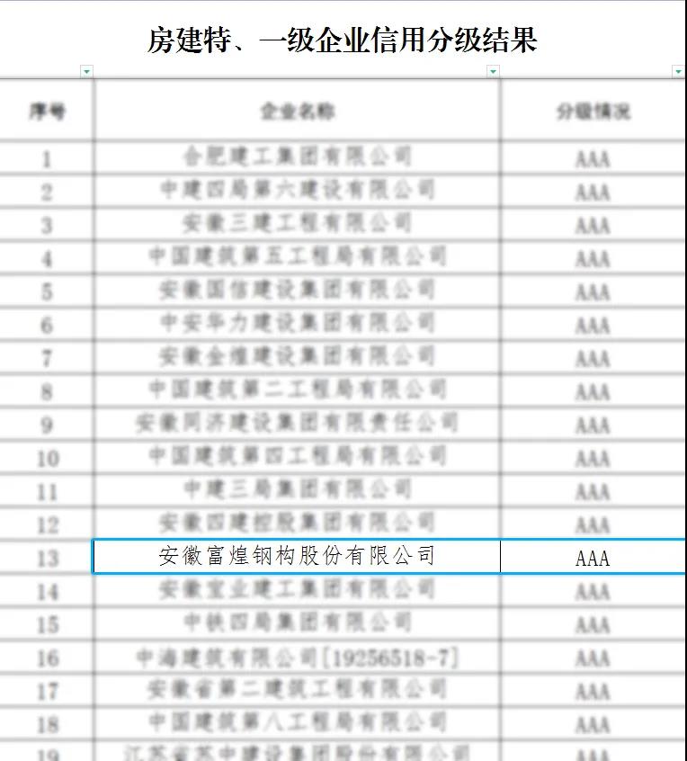 ����ϣ����williamhill(�й�)���Ĺ���