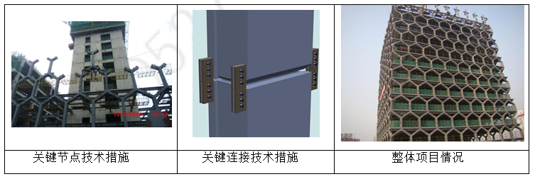 ����ϣ����williamhill(�й�)���Ĺ���