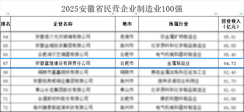 ����ϣ����williamhill(�й�)���Ĺ���