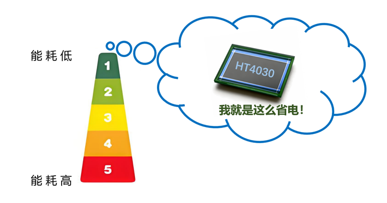 ����ϣ����williamhill(�й�)���Ĺ���