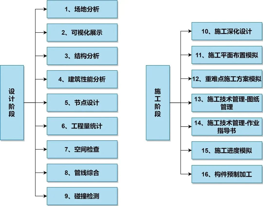 ����ϣ����williamhill(�й�)���Ĺ���