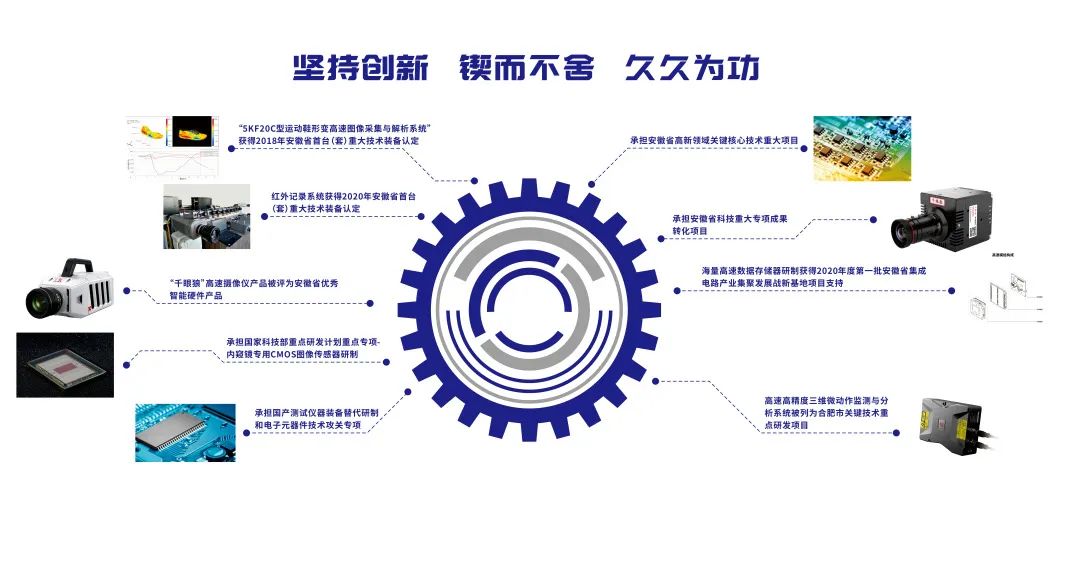 ����ϣ����williamhill(�й�)���Ĺ���