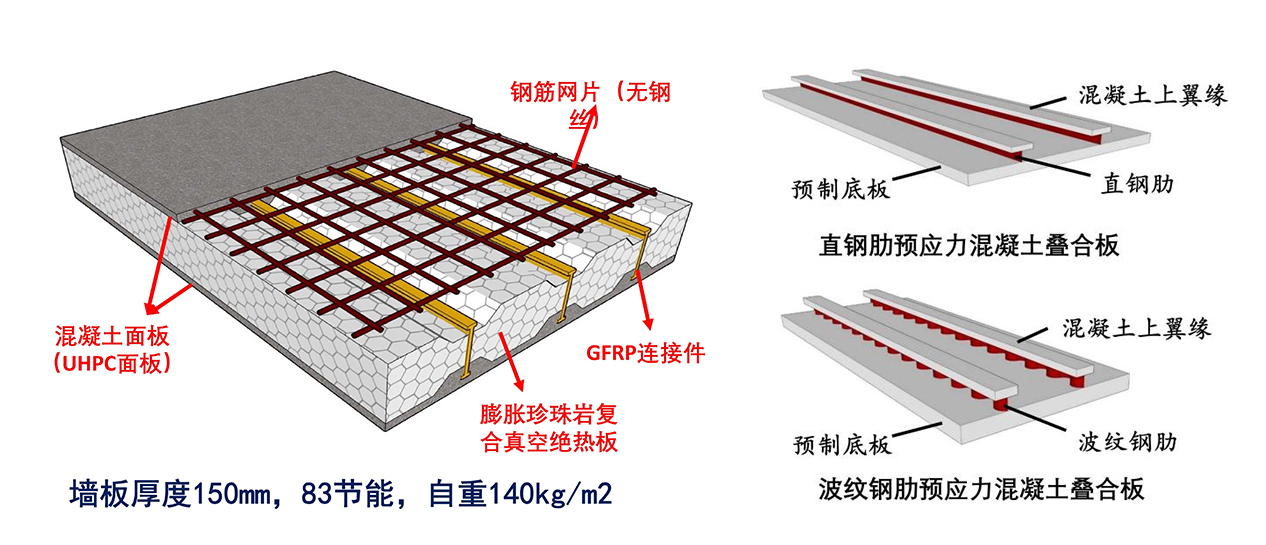 ����ϣ����williamhill(�й�)���Ĺ���
