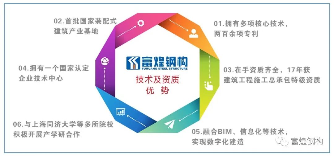 ����ϣ����williamhill(�й�)���Ĺ���