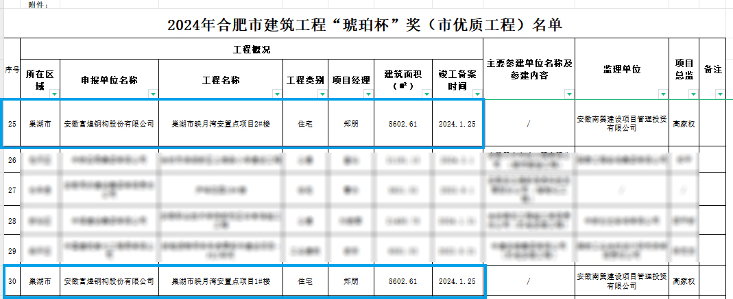 威廉希尔·williamhill(中国)中文官网